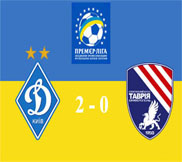 Динамо - Таврия (2:0) (03.11.2012) Видео Обзор