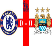Челси - Манчестер Сити (0:0) (25.11.2012) Видео Обзор