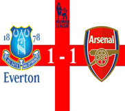Эвертон - Арсенал (1:1) (28.11.2012) Видео Обзор