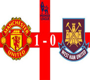 Манчестер Юнайтед - Вест Хэм (1:0) (28.11.2012) Видео Обзор