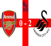 Арсенал - Суонси (0:2) (01.12.2012) Видео Обзор