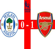 Уиган - Арсенал (0:1) (22.12.2012) Видео Обзор
