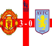 Манчестер Юнайтед - Астон Вилла (3:0) (22.04.2013) Видео Обзор