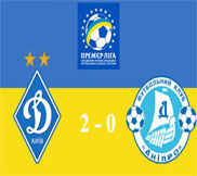 Динамо Киев - Днепр (2:0) (27.04.2013) Видео Обзор