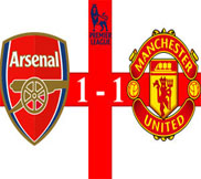 Арсенал - Манчестер Юнайтед (1:1) (28.04.2013) Видео Обзор