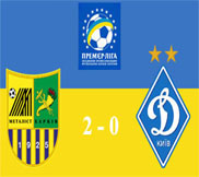 Металлист - Динамо Киев (2:0) (04.05.2013) Видео Обзор