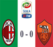 Милан – Рома (0:0) (12.05.2013) Видео Обзор