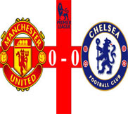 Манчестер Юнайтед - Челси (0:0) (26.08.2013) Видео Обзор