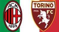 Милан - Торино (3:0) (24.05.2015) Обзор Матча