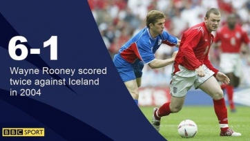 Анонс. Англия – Исландия. Когда футбол превыше трески