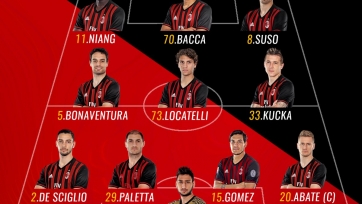«Милан» - «Интер» , прямая онлайн-трансляция. Стартовые составы команд