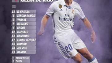 «Сельта» - «Реал» Мадрид, прямая онлайн-трансляция. Стартовый состав «Реала»