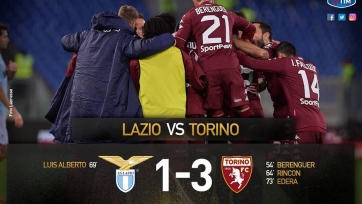 «Лацио» уступил «Торино», Иммобиле получил красную карточку