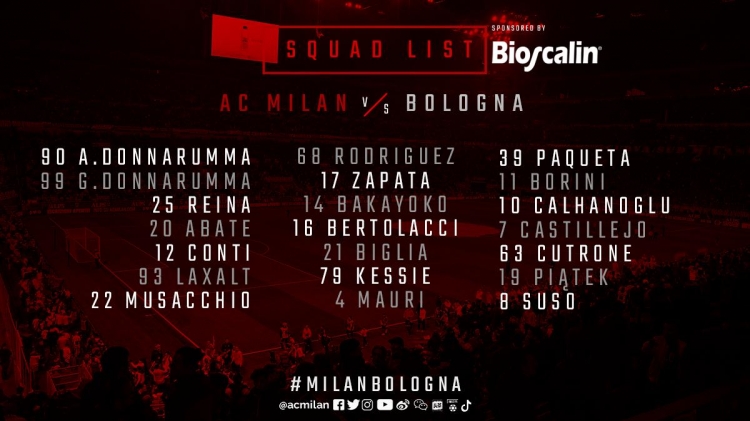 «Милан»: на «Болонью» без пяти футболистов
