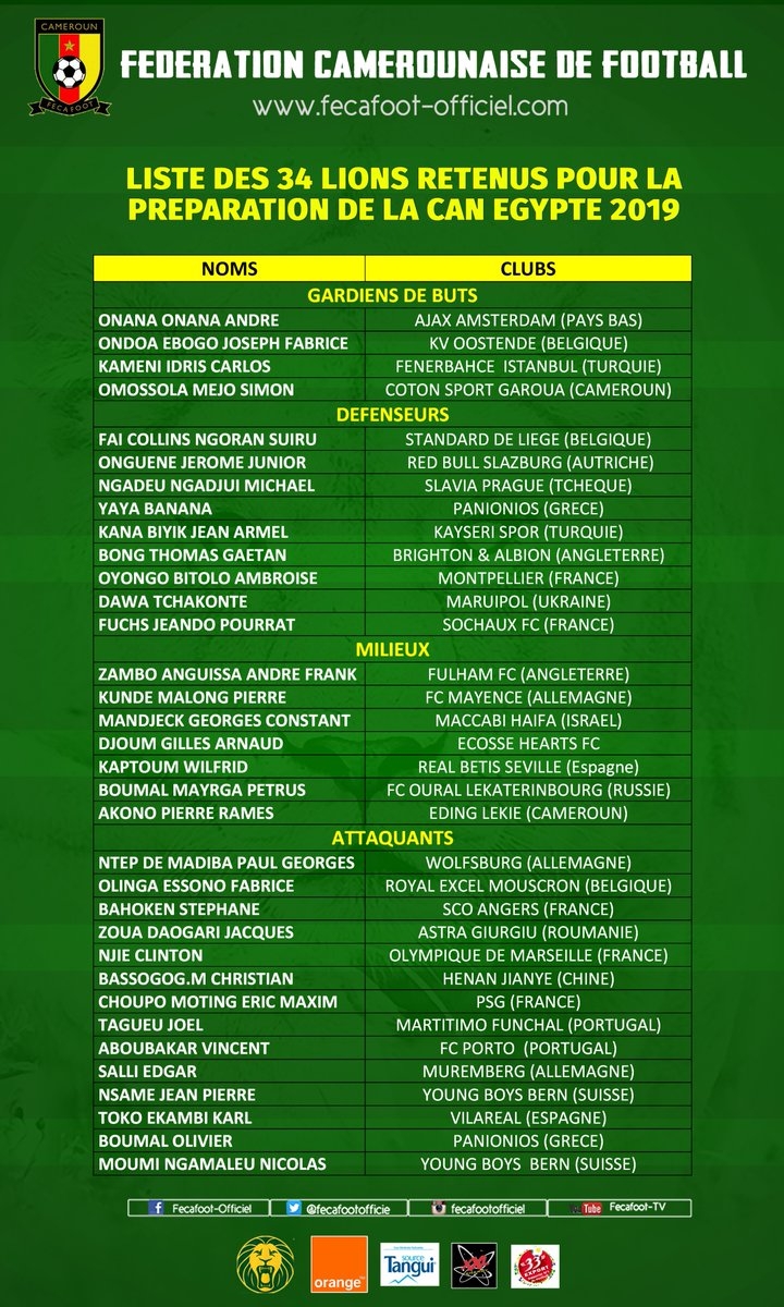 Зеедорф определился с расширенной заявкой сборной Камеруна на КАН-2019. В списке - футболисты «Урала» и «Мариуполя»