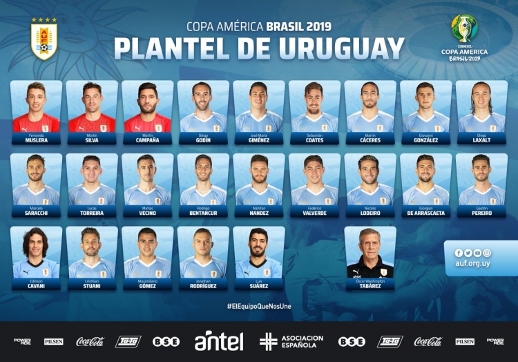 Суарес, Кавани, Годин и другие: заявка сборной Уругвая на Кубок Америки