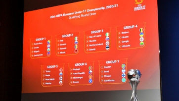 Сборные Казахстана, Украины и России U-17 узнали своих соперников по отбору на Евро-2021