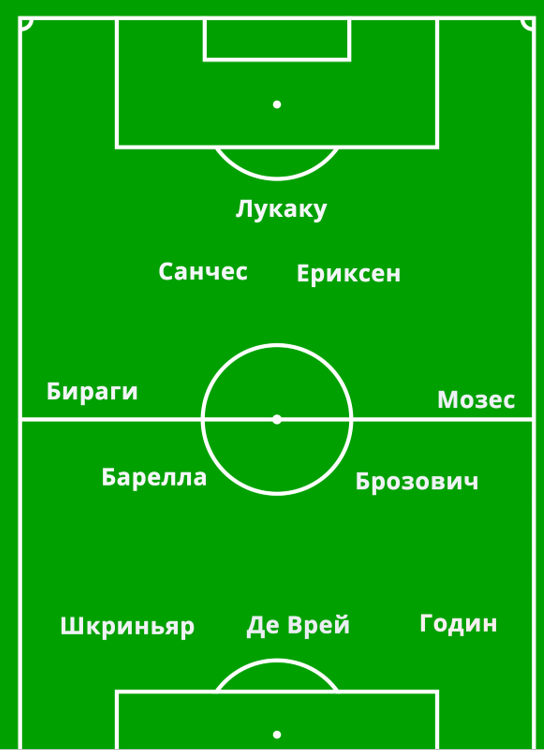 https://static.footballhd.ru/uploads/posts/2020-01/1580471252_foto1.png