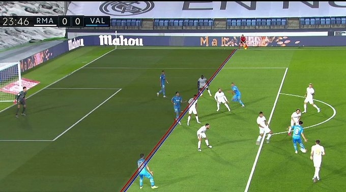 Арбитр матча «Реал» - «Валенсия» после помощи ВАР отменил гол гостей
