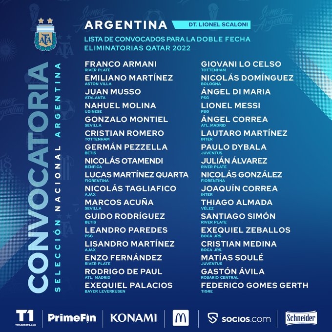 Месси вызван в сборную Аргентины, несмотря на травму