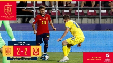 Молодежный ЧЕ: Испания на 90-й минуте спаслась от поражения в игре с Украиной и выиграла свою группу